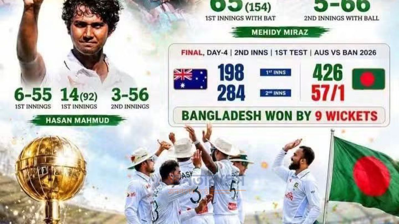 অস্ট্রেলিয়া কুপকাত।